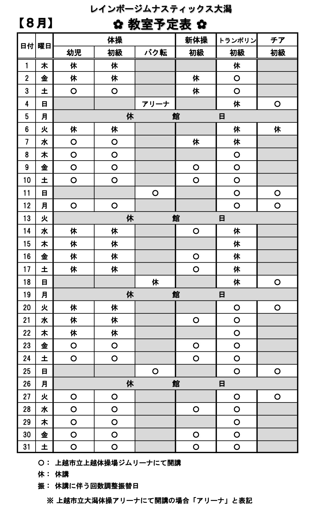 ５代目図越、ラルーナ!スポーツクラブ 辛い